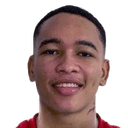 Yehider Ibarguen Guerra