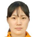 Zeng Siyun