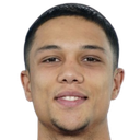 Muhammet Taha Güneş