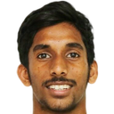 Mohamed Faizal Mohamed Aakib