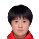 Zhang Xinyue