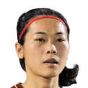 Trần Nguyễn Bảo Châu