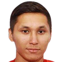 Xaysavath Souvanhnasok