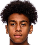 Isak Alemayehu Mulugeta