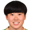 Kokona Iwasaki