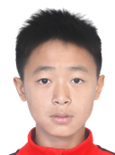 Luo Yuheng