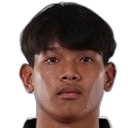 Chinngoen Phutonyong