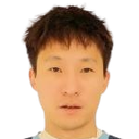 Xu Xin