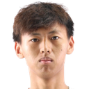 Dong Weimin