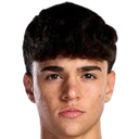 Nil Teixidor Anglada