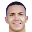 kevin serrano