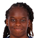 Landryna Lushimba Bilombi