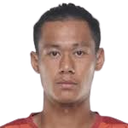 Tekcham Abhishek Singh