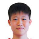 Nguyen Thi Quy