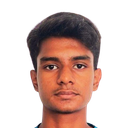 Ameen Ali Mohamed Adnaan