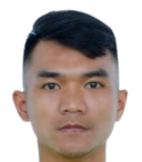 Duy Dương Nguyễn