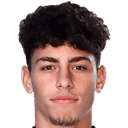 David Pacuraru