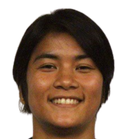 Elangbam Panthoi Chanu