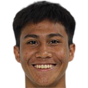 Sangvilay Phoutthavong