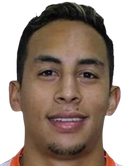 Sebastián Gutiérrez