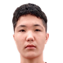 Aizimaiti Muhetarjiang