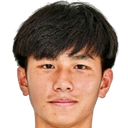 Thanakrit Chotmuangpak