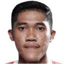 Dwiki Mardiyanto