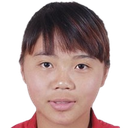 Fan Yuqiu