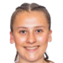 Agnes Castberg