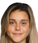 Isabella Ann Recinos Shannon
