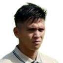 Muhammad Afi bin Aminuddin