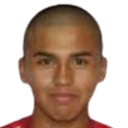 Andy Jhoel Velasquez Velasco