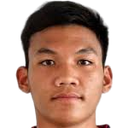 Chiraphong Raksongkham