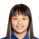 I-Hsiu Chiu