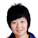 Liu Yali