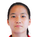 Nguyen Ngo Thao Nguyen