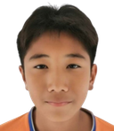 Fan Hongtu