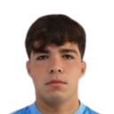 Pedro Henrique Fontoura Caldieraro