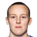 India Guzman Gjølstad