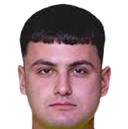 Theofilos Kakadiaris