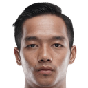 Lallianzuala Chhangte