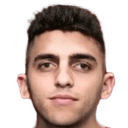 Ahmed Nabil Abdelaal