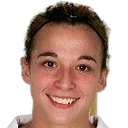 Judit Pablos Garrido