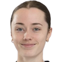 Alyssa Aherne