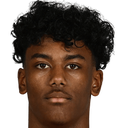 Minyilu Wondimu Dibaba