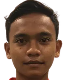 Ridho Syuhada Putra