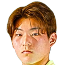 Park Kwangyu