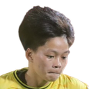 Cù Thị Huỳnh Như