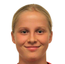 Emilía Kiær Ásgeirsdóttir