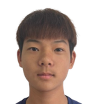 Lyu Xinghao
